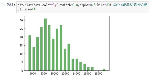 學習筆記 49 第一章 數據科學原理與數據處理 - 數據可視化 matplotlib 05 - 信息技術咨詢服務