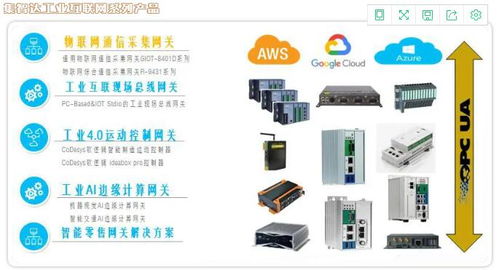 集智達智能工業互聯網解決方案與信息技術咨詢服務的深度融合與價值釋放