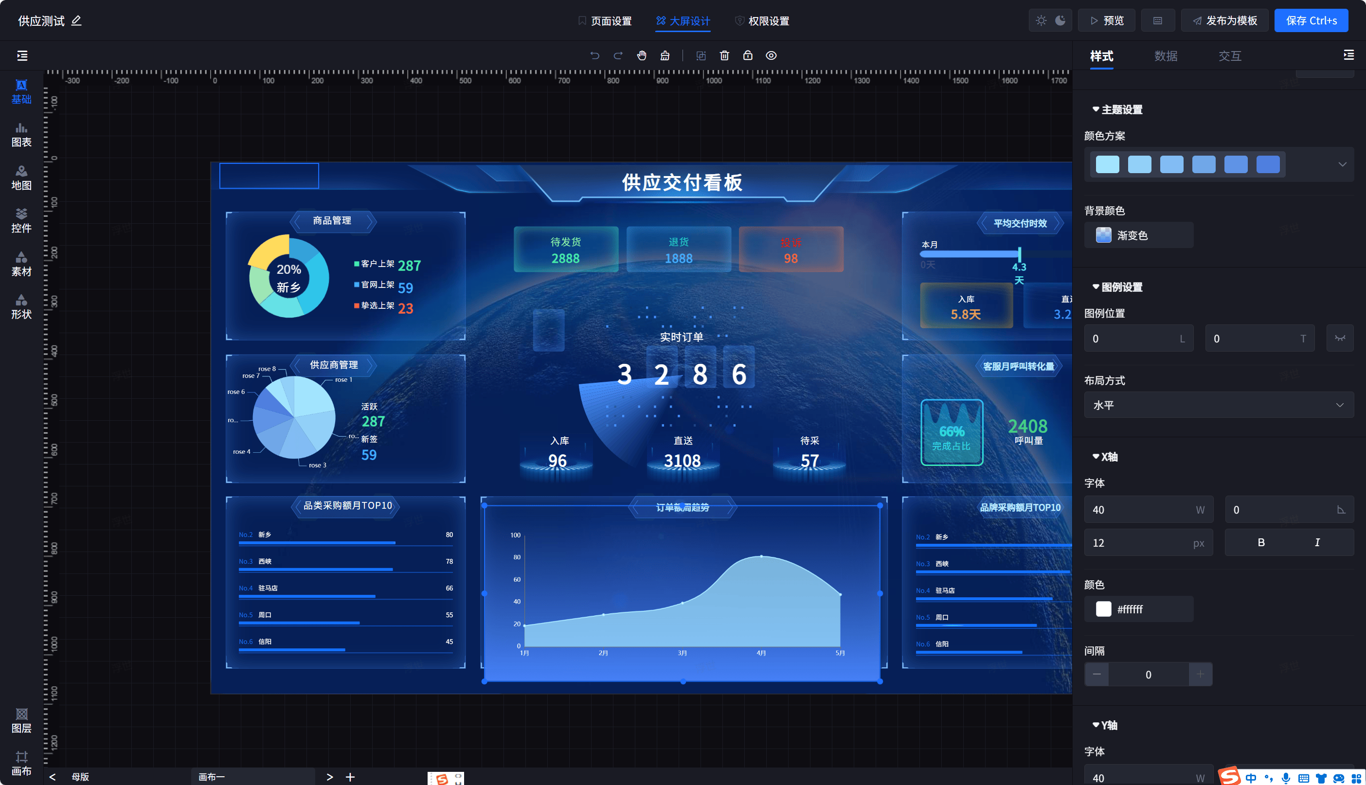 友盟U-APM上線H5頁面分析功能 助力開發者精準應對各類性能狀況