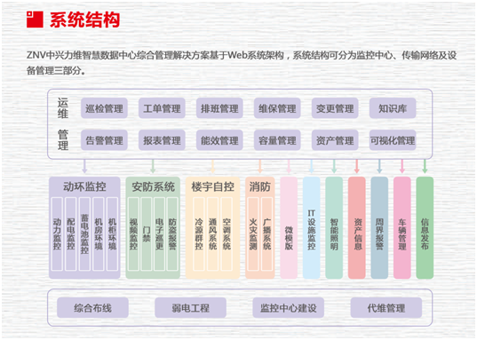 智慧安防網中的數據革命 高效處理與價值挖掘